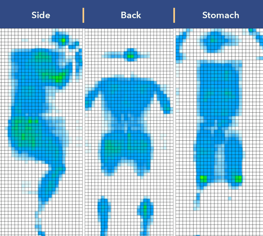 Layla 2019 Firm Pressure Map