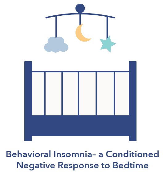 Hyperactivity Insomnia And Behavior >> 15 Types Of Insomnia Causes And Treatments Sleepopolis Hyperactivity Insomnia And Behavior >> 15 Types Of Insomnia Causes And Treatments Sleepopolis