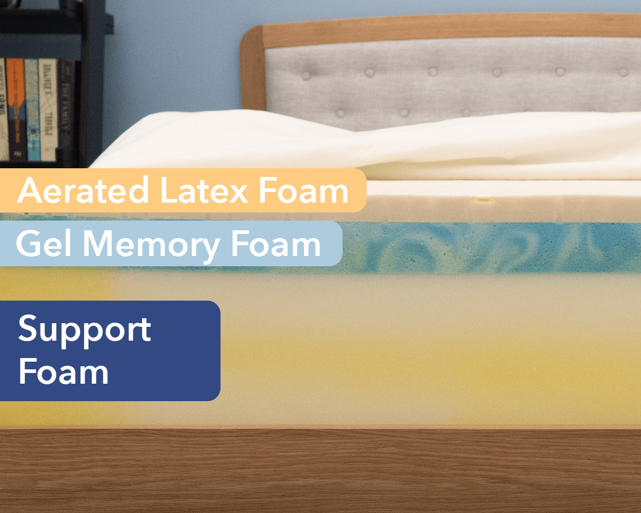 ghostbed 11 latex foam mattress