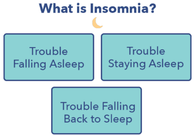 long term symptoms of insomnia
