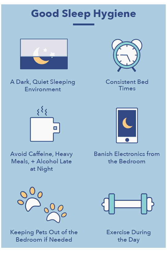 Insomnia: Symptoms, Causes, and Treatments | Sleepopolis