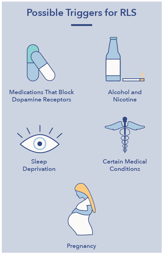 rheumatoid arthritis narcolepsy cataplexy