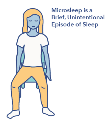 SO SleepDebtArticleGraphics Microsleep 1