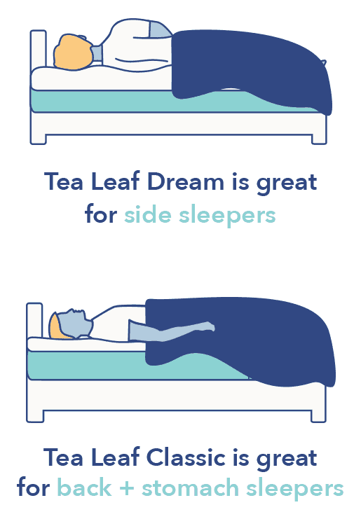 SO KeetsaHybridGraphics 3SleepingPreferences