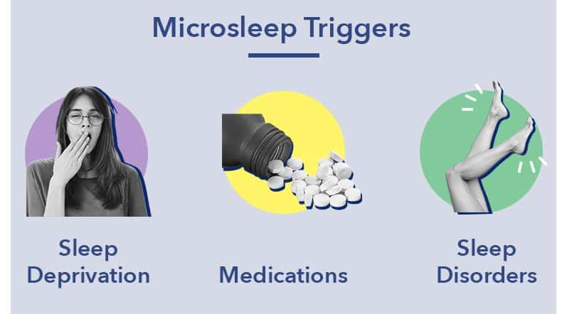 SO MicrosleepArticleGraphics MicrosleepTriggers