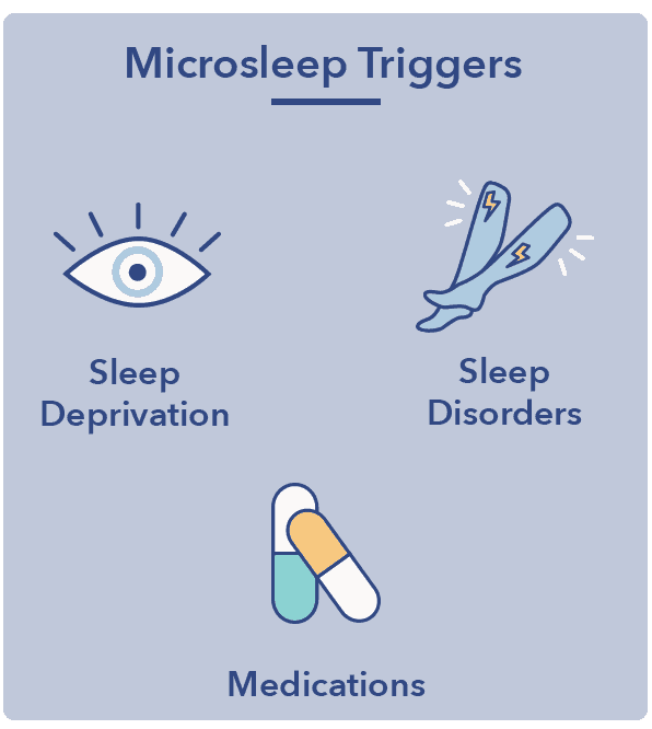 Microsleep – Symptoms, Causes, And Prevention | Sleepopolis