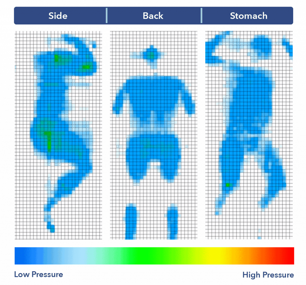 Brunswick Pressure Map