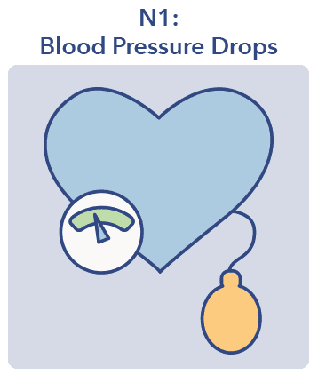 SO SleepStagesGraphics2 BloodPressure