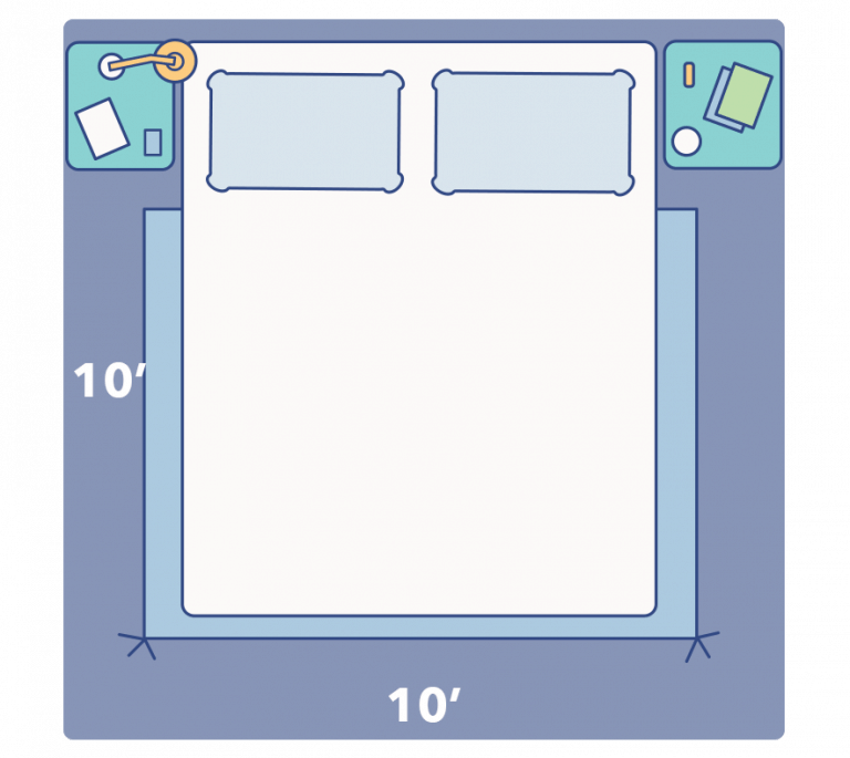 Mattress Sizes and Bed Dimensions (2024)