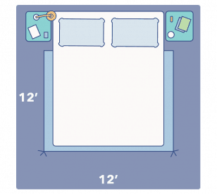 Mattress Sizes and Bed Dimensions (2024)