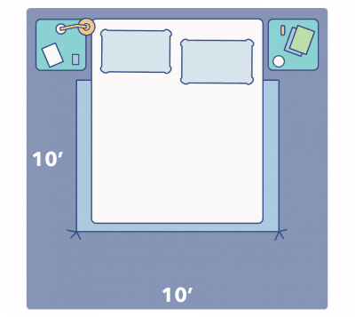 Mattress Sizes and Bed Dimensions (2024)