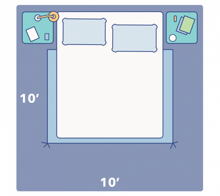 Mattress Sizes and Bed Dimensions (2024)