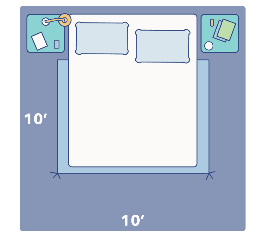 Bed Sizes 2020 Exact Dimensions For King Queen And