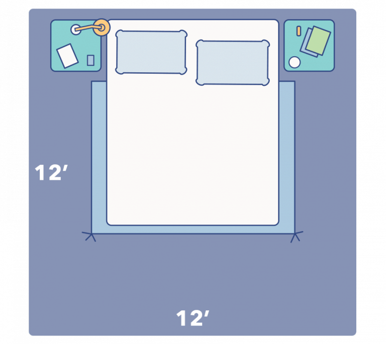 Mattress Sizes And Bed Dimensions (2024)