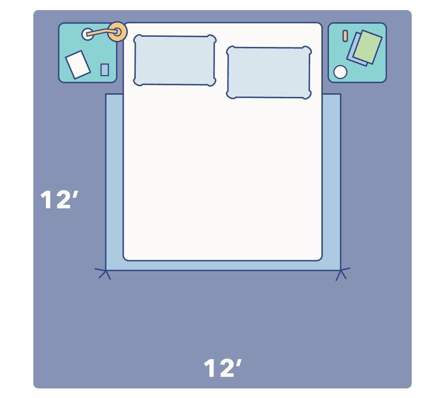 Bed Sizes 2021 Exact Dimensions For, Dimensions Of Queen Vs King Bed
