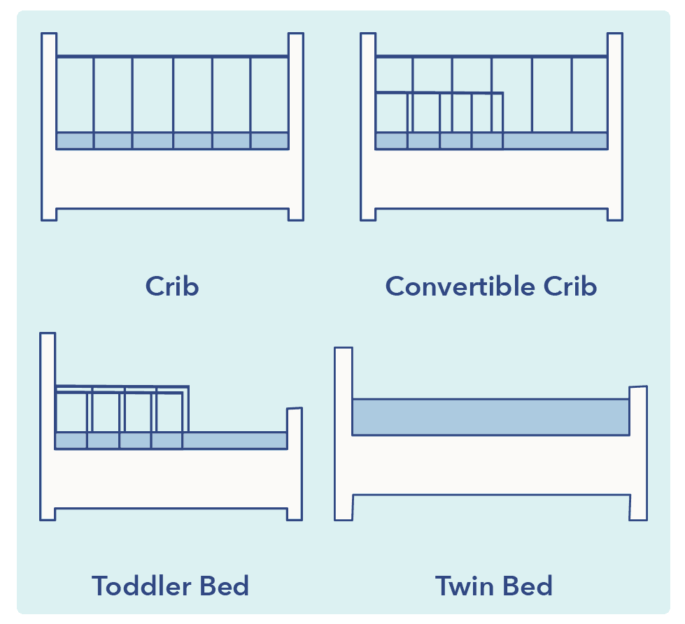How To Transition From Crib Bed, How To Change Crib Twin Bed