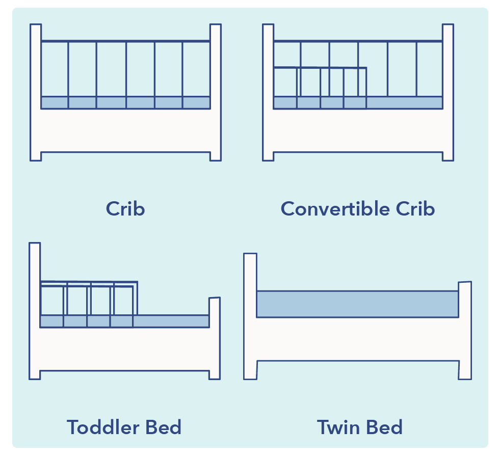 twin vs crib mattress