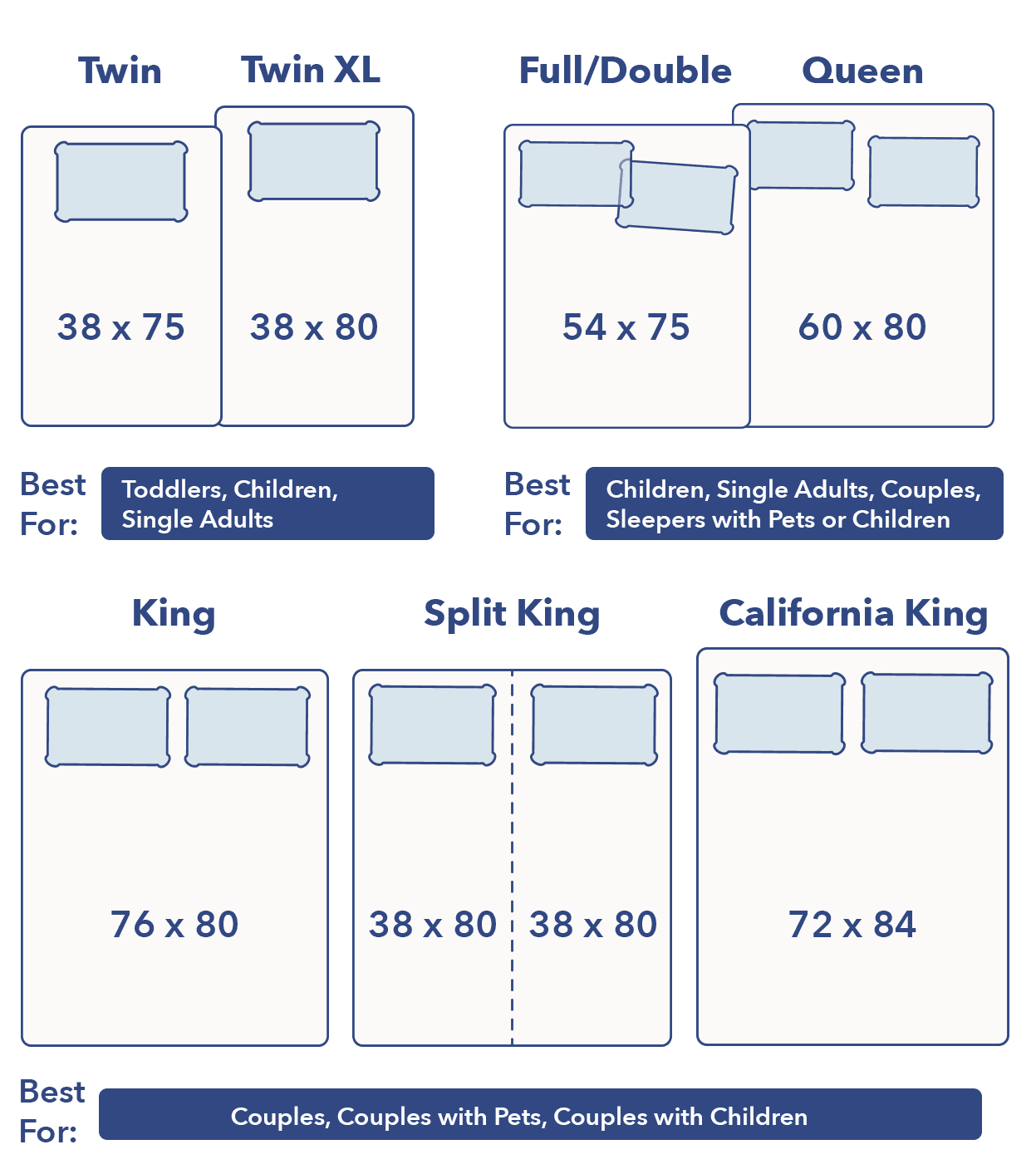 Super King Size Mattress Width Bruin Blog super-king-size-mattress-width-bruin-blog