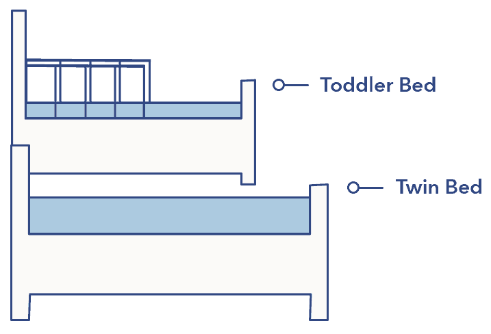 difference between crib and twin mattress