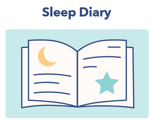 SO SleepEdu ChronicInsomnia Diary