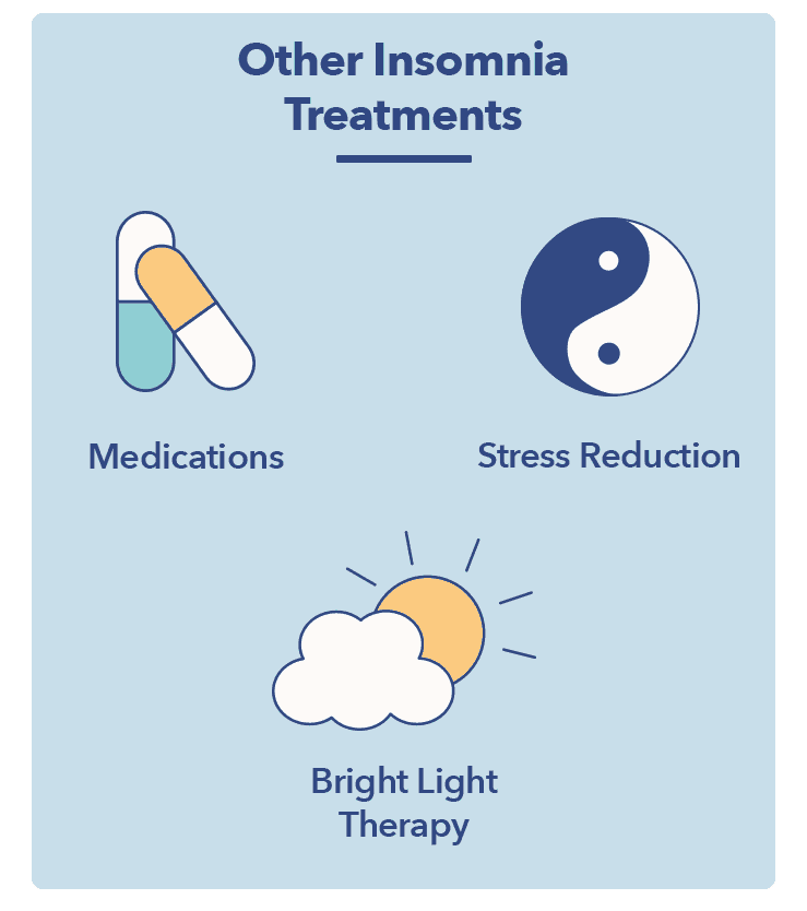 types of insomnia and treatments