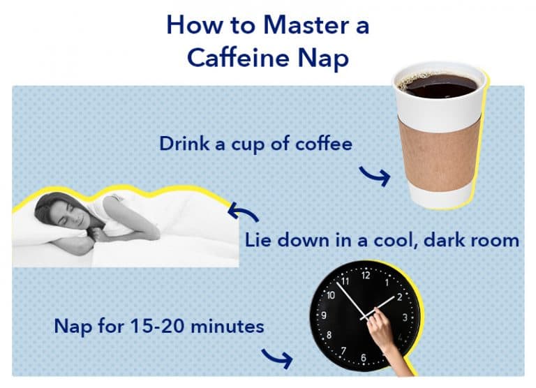 What Is A Caffeine Nap