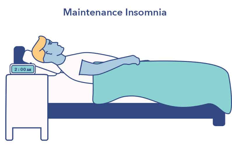 cbt for sleep maintenance insomnia