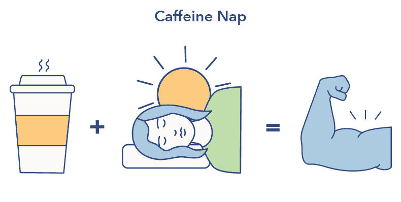 SO SleepEdu Napping Caffeine