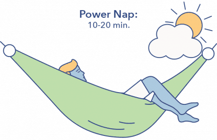 The Ultimate Guide To Napping | Sleepopolis