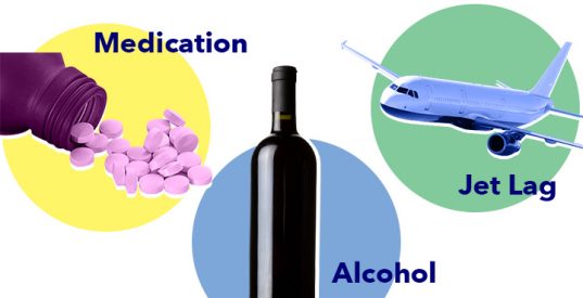 Transient Insomnia vs Chronic Insomnia