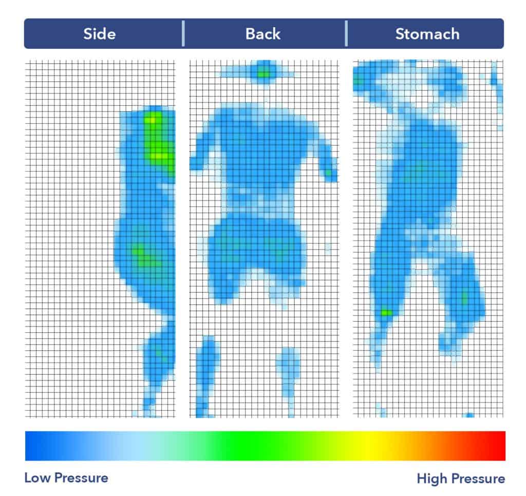 Haven Hybrid Pressure