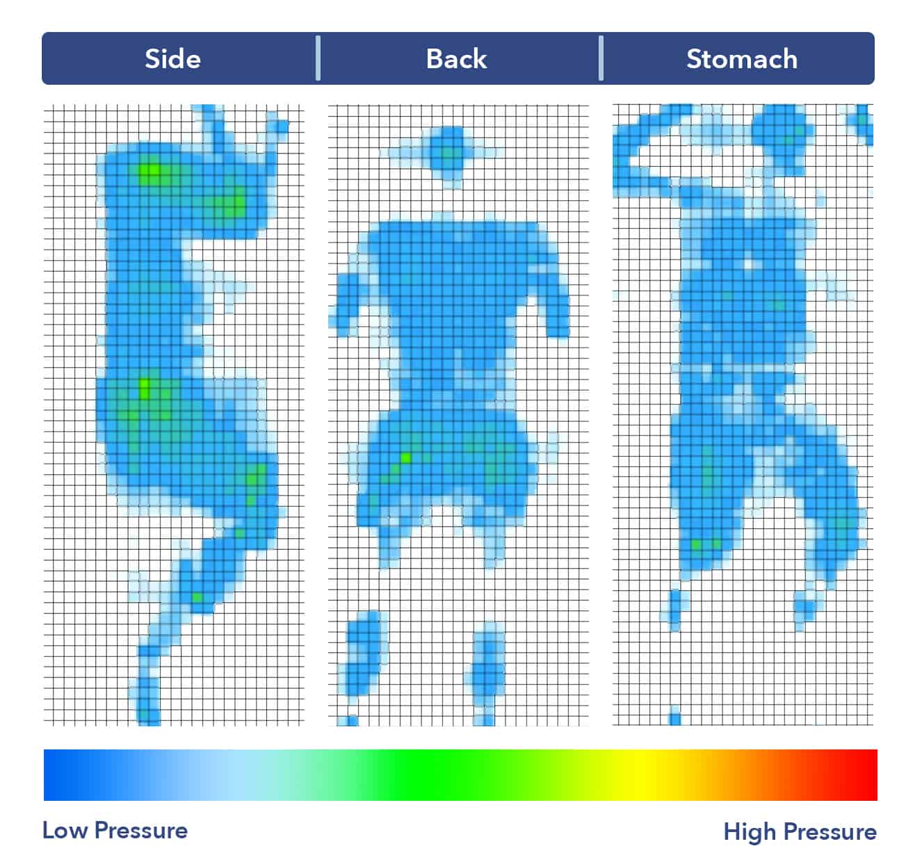 Loom & Leaf Pressure