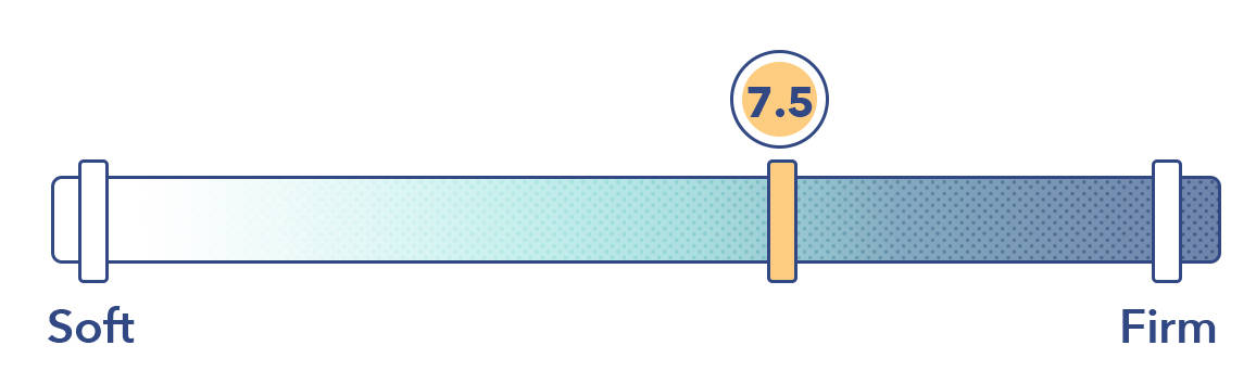 Essentia Tatami Hybrid Firmness