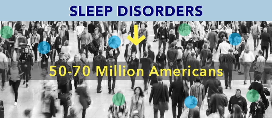 Sleep Disorders 