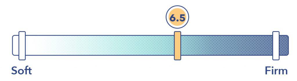 Tuft & Needle Hybrid mattress firmness