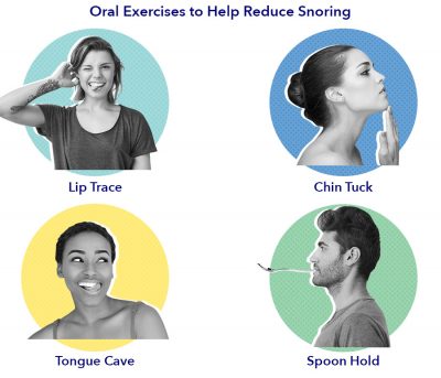 Snore No More: Oral Exercises for Sleep Apnea