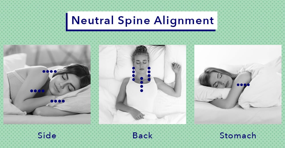 Neck and spine alignment pillow sale