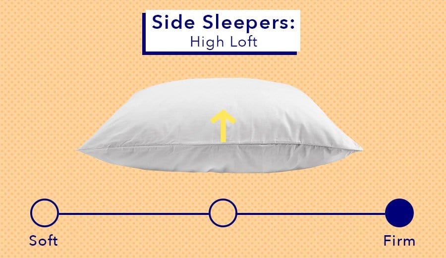 Firm vs. Soft Pillow: How to Choose the Right One