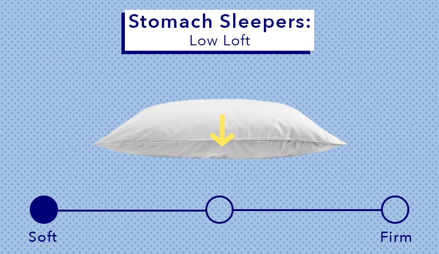 What Is The Best Type Of Pillow For Stomach Sleepers at Ellen Guillen blog