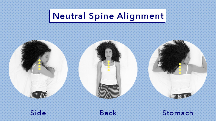 Neutral Alignment