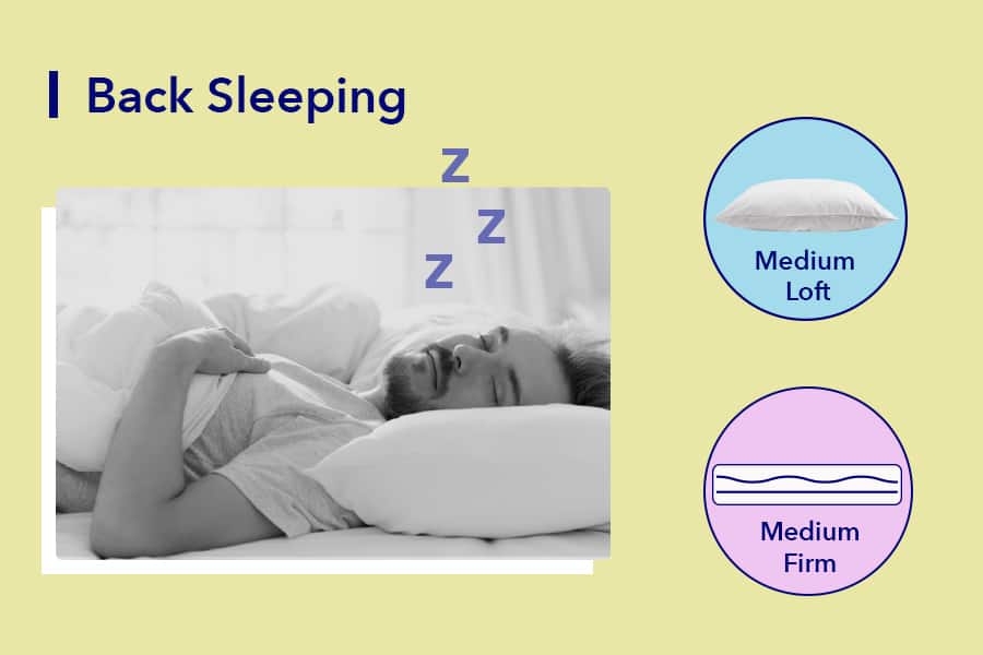 The Best Sleeping Position for Better Health and Sleep | Sleepopolis