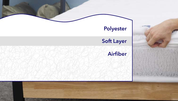 Airweave Mattress Review (2024 Update) - Mattress Clarity