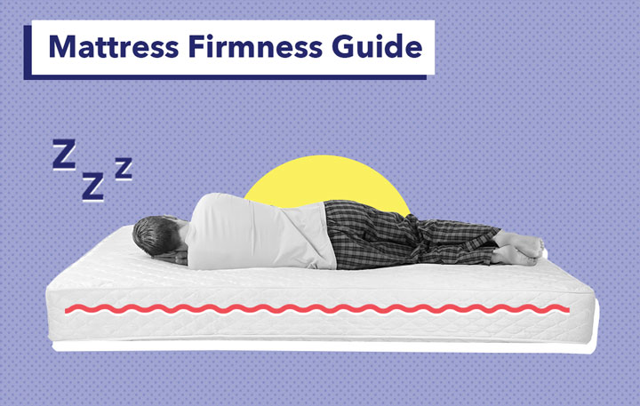 24+ How to measure mattress firmness info
