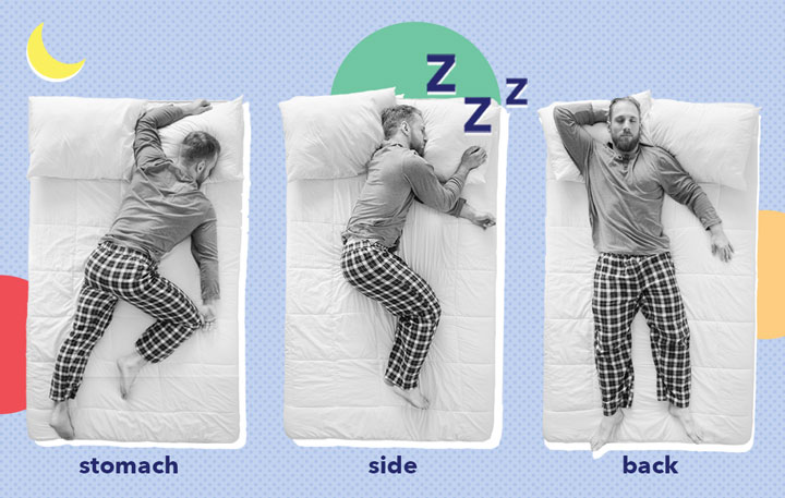 How to Choose a Mattress - Guide to Your Best Night's Sleep