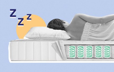 Mattress Glossary | Sleepopolis