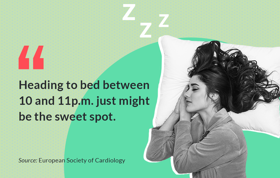 A Guide To Heart Health And Sleep | Sleepopolis