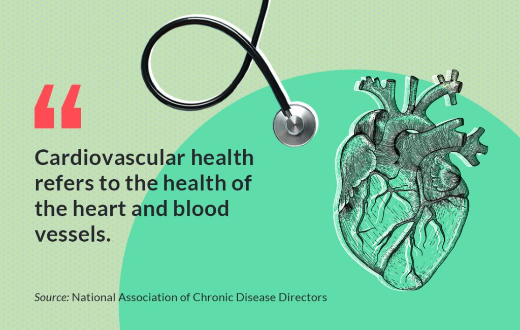 SO CardiovascularHealthAndSleep