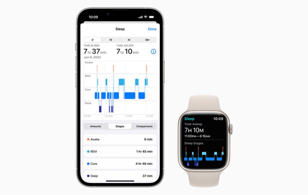 Apple health sleep tracking new arrivals