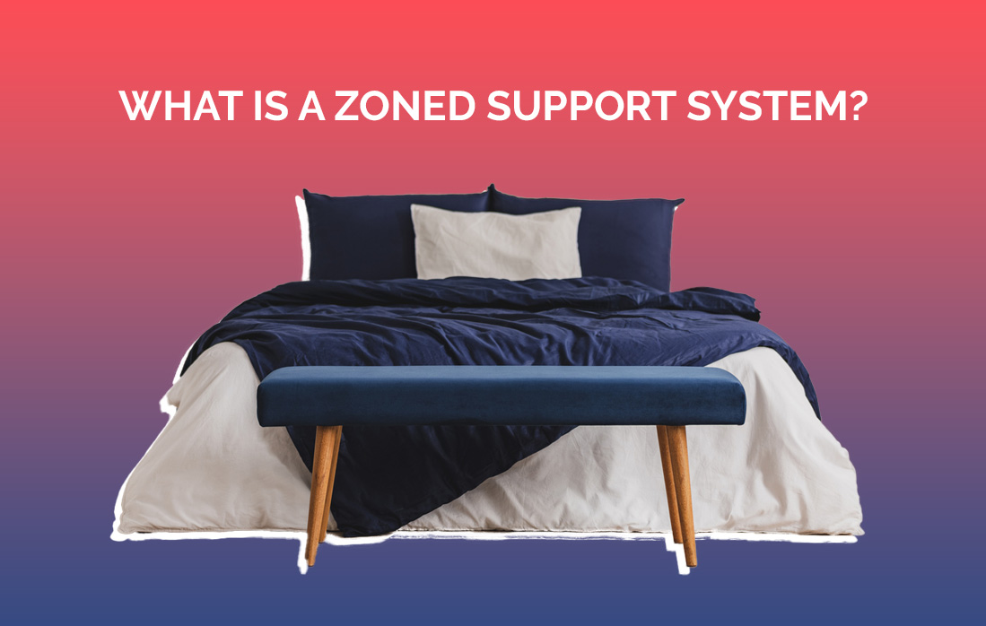 ZonedSupportSystem