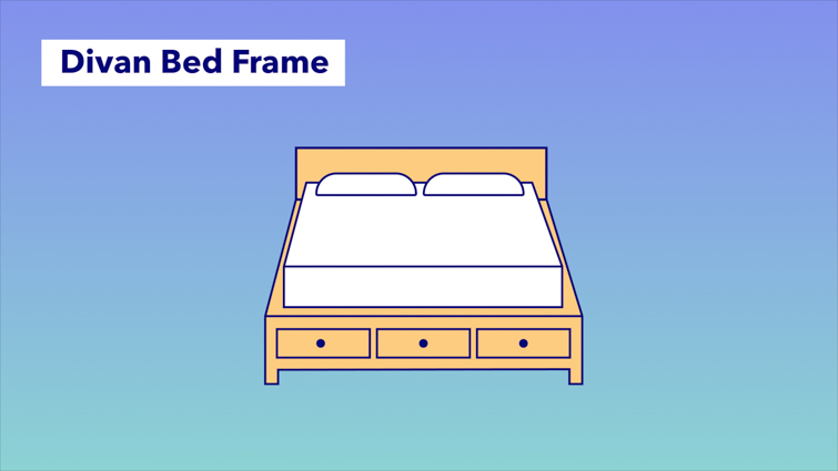 average height of a bed frame